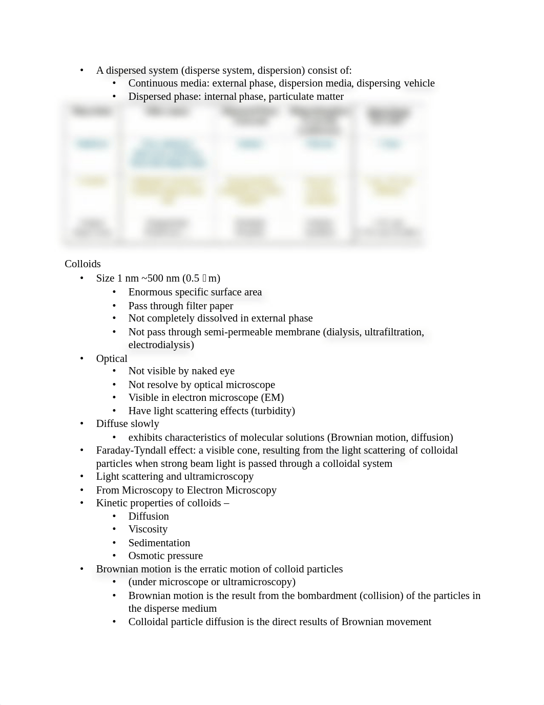 Pharmaceutics Study Guide3.docx_dsafr4hfh29_page1