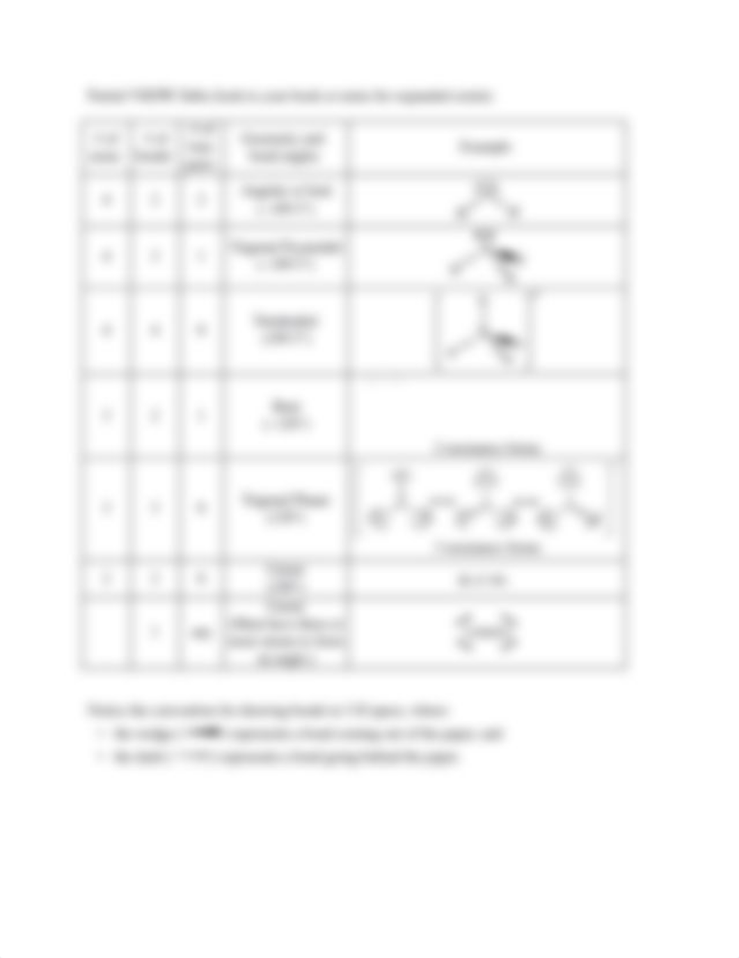 Week-14-Geometrical Structures of Molecules and Ions-1.docx_dsagedx1kjc_page2