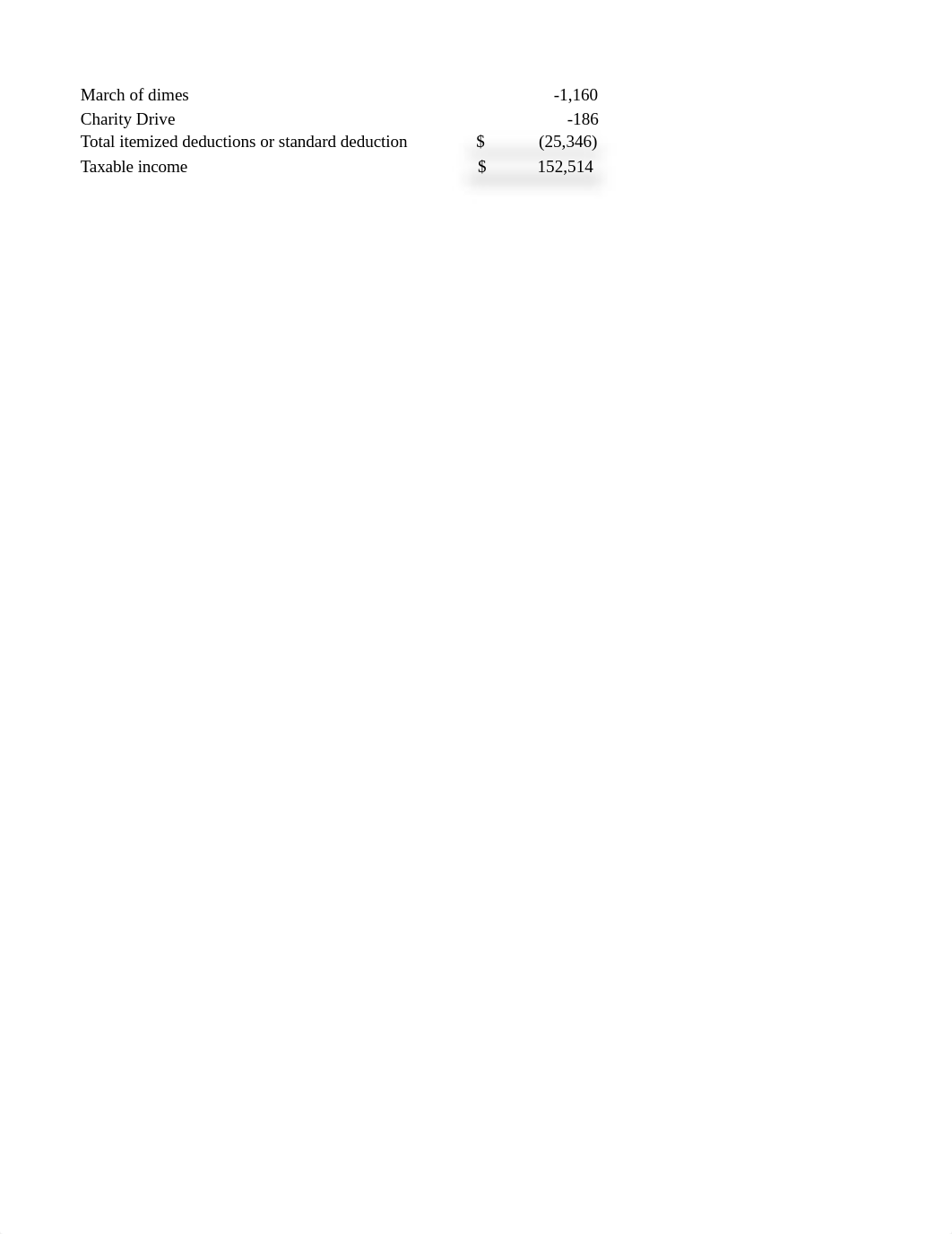 ACC 441 Shady Slim Income Deductions answer sheet.xlsx_dsajaoc6flo_page2