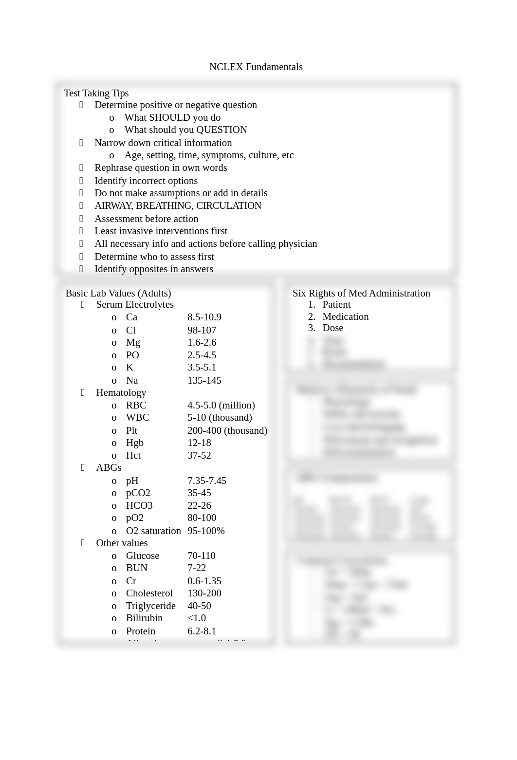 NCLEX Fundamentals.docx_dsajx40s5nb_page1