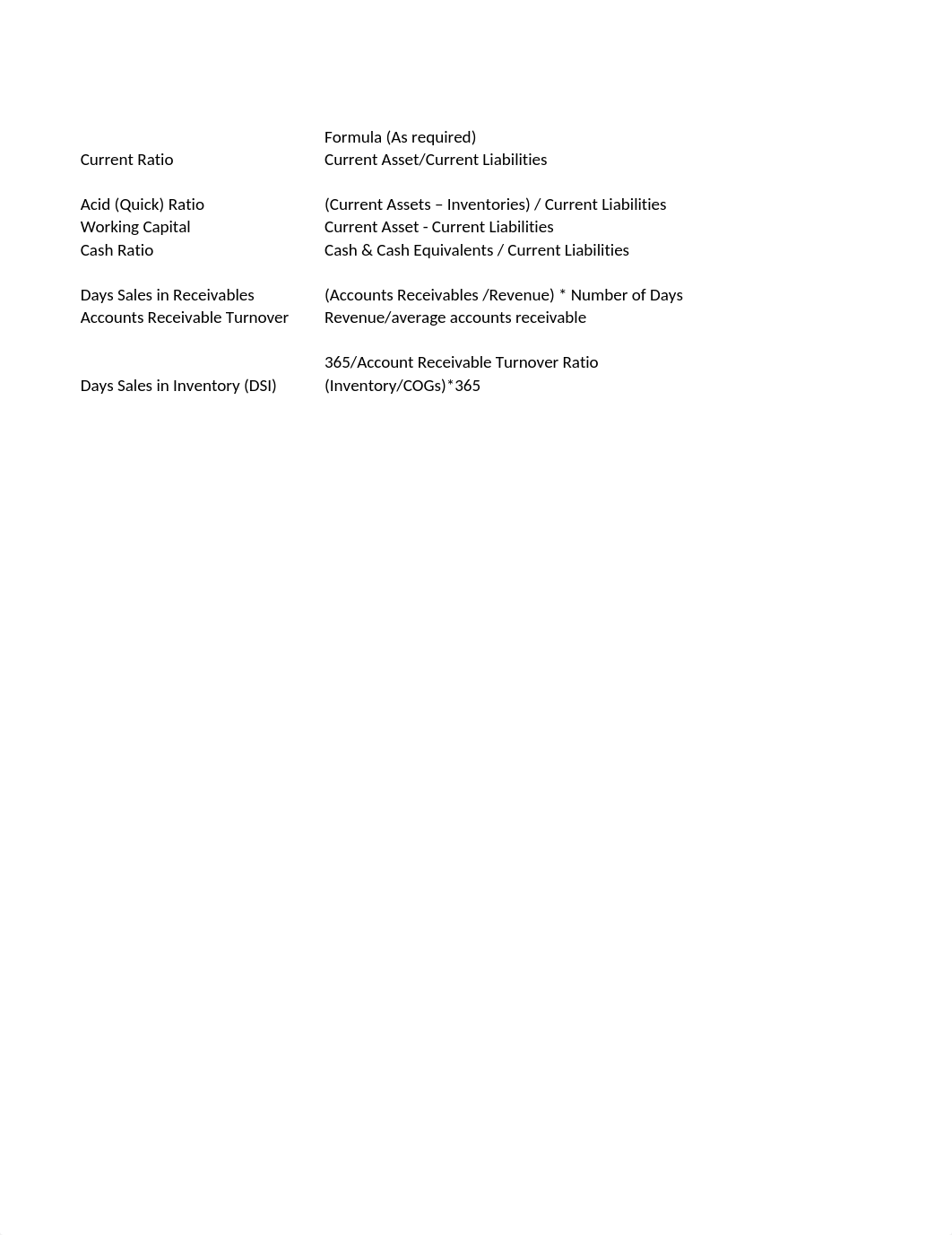 Ratio Formulas_Liquidity Ratios.xlsx_dsamuupqrgs_page1