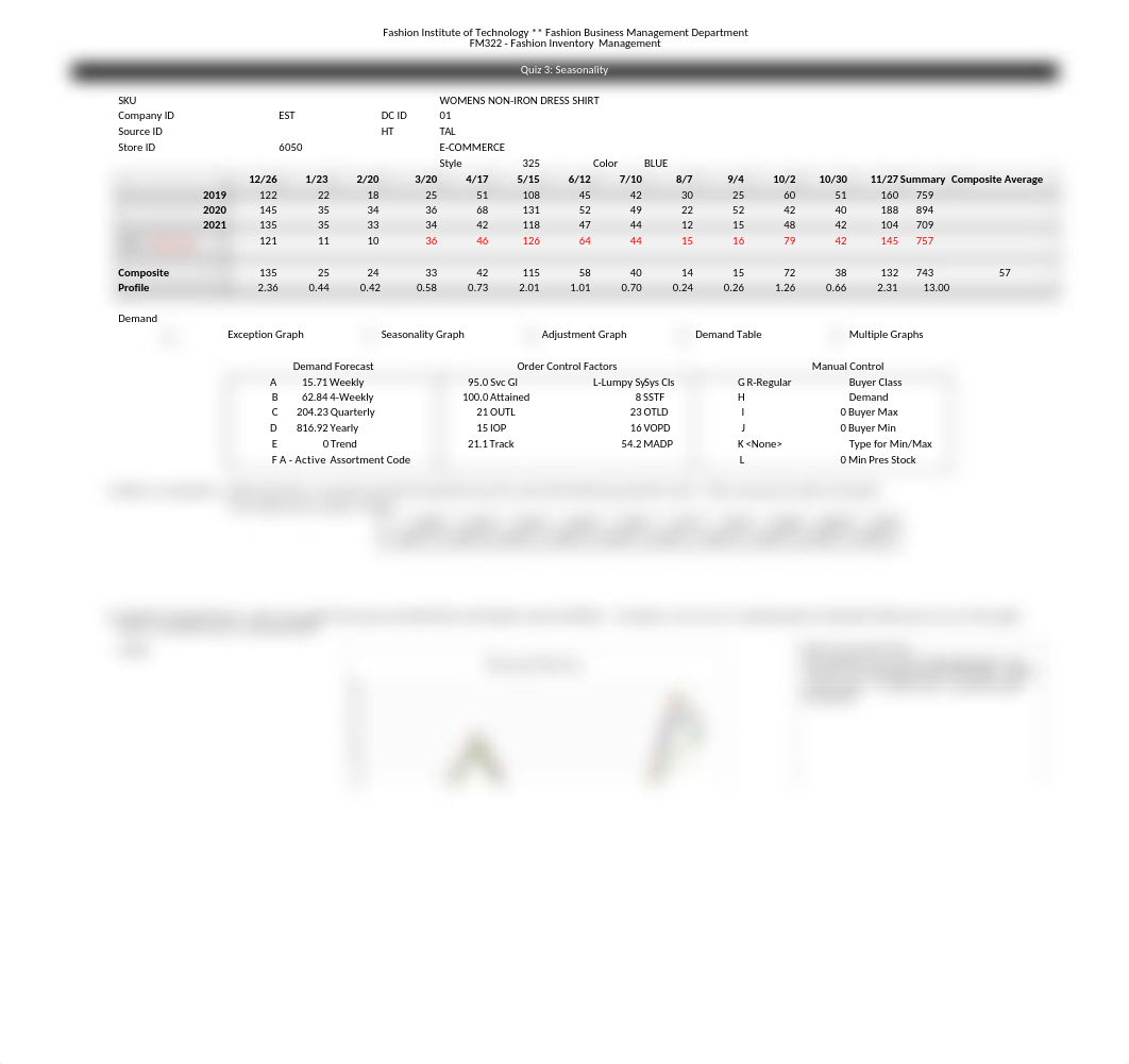 Quiz_3_Seasonality (answer key) (1).xlsx_dsanv782env_page1