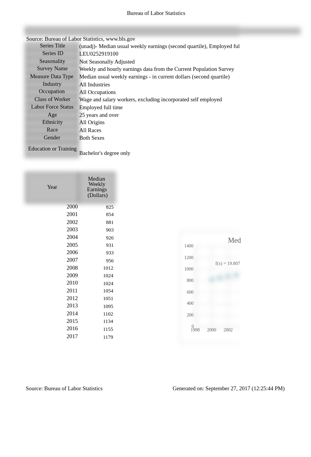 Excel Project - base fileHudsonSA02A.xlsx_dsatj683oku_page2