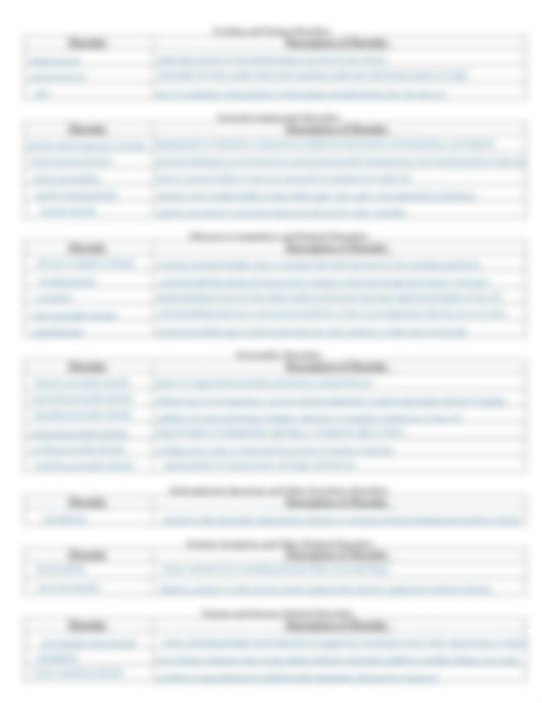 Classifying Psychological Disorders DSMV.pdf_dsauwr5zhvv_page2