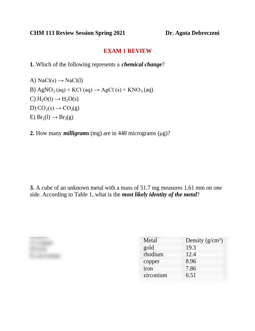 EXAM 1 REVIEW ADebreczeni SP21 -1.pdf_dsawtdaelnk_page1