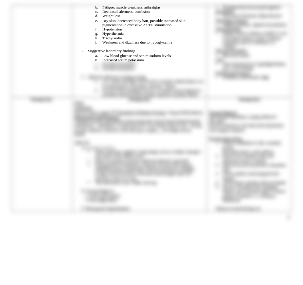 Disorders of the Adrenal Gland and Thyroid Gland (Recovered).doc_dsayk92qdl2_page2