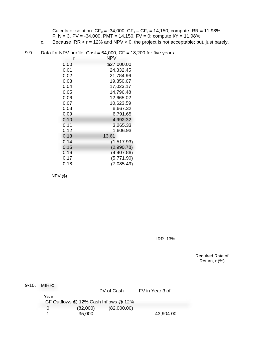 Ch 9 Answers to Chapter Problems-2018.docx_dsayn44wkbw_page3