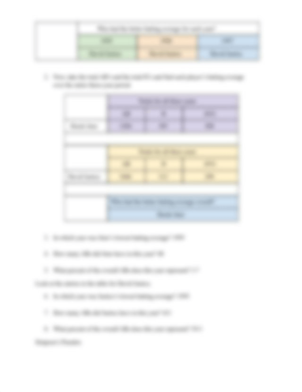 MAT-143 Batting Averages Activity.pdf_dsb1oi5s3s1_page2