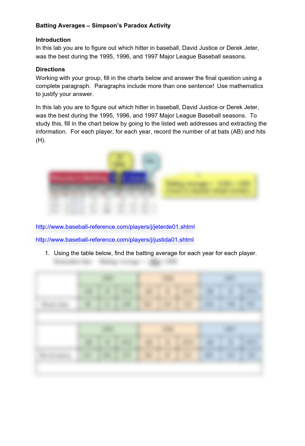 MAT-143 Batting Averages Activity.pdf_dsb1oi5s3s1_page1