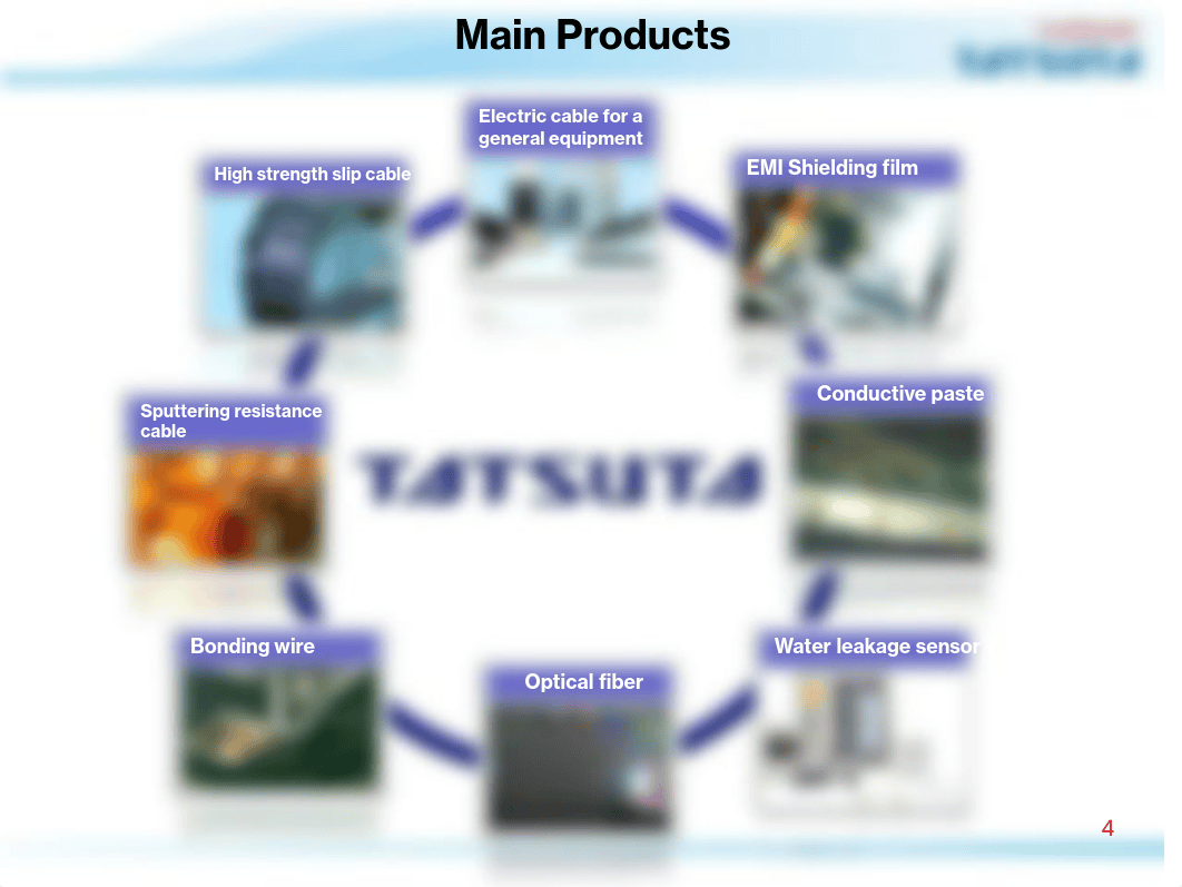 Tatsuta Conductive paste 2016.pdf_dsb1qzkfuu0_page4