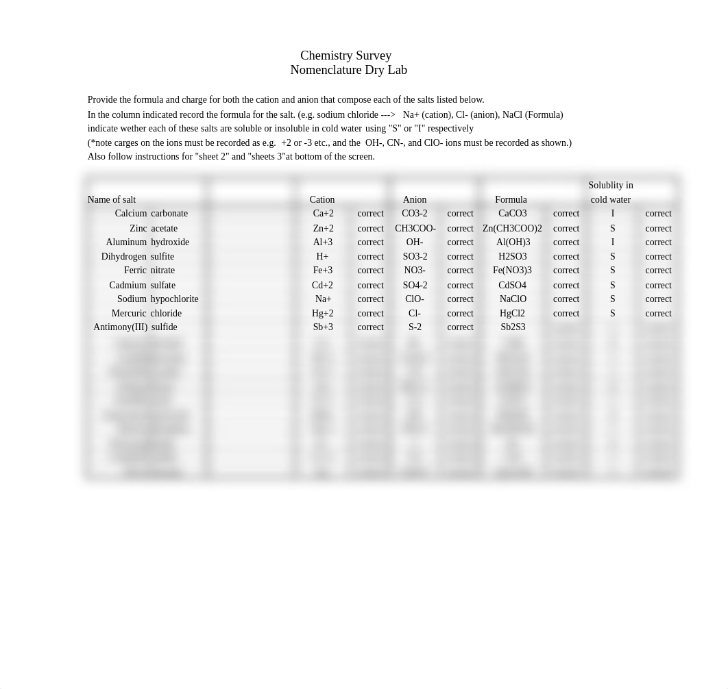 Chemical Nomenclature Worksheet Rachel Mountain_dsb23n6f11f_page1