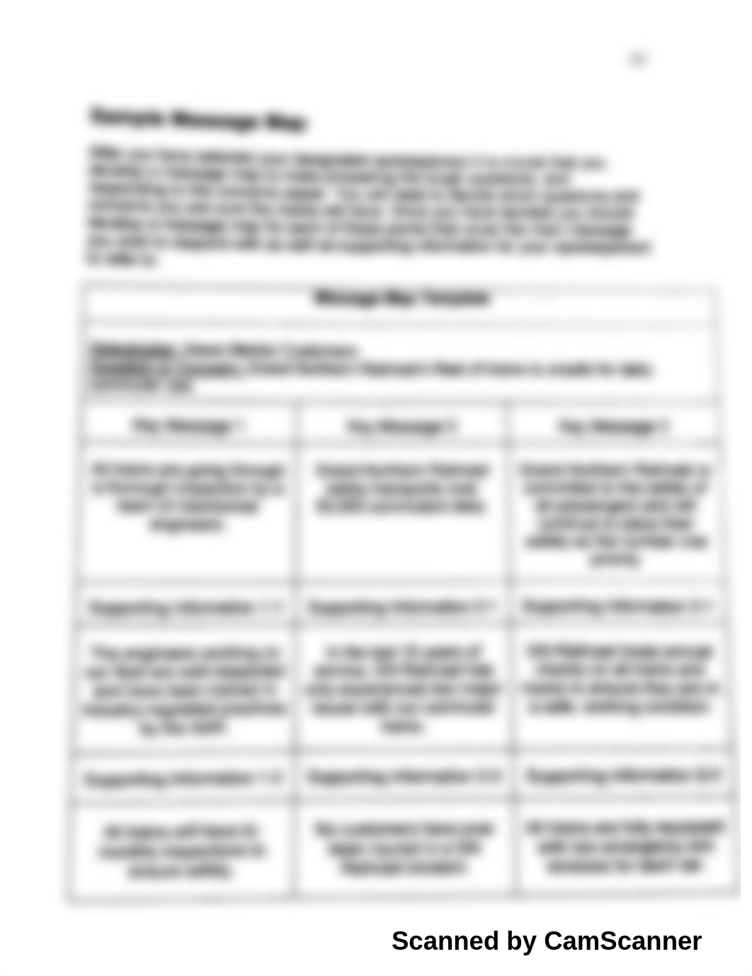 Message Map Template_dsb2r0q91vh_page1