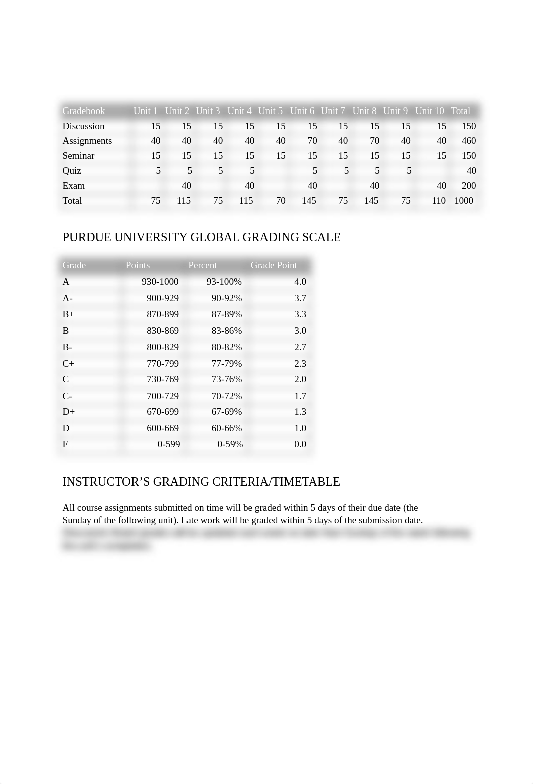 AC113Syllabus (1).pdf_dsb8zk5l27x_page3