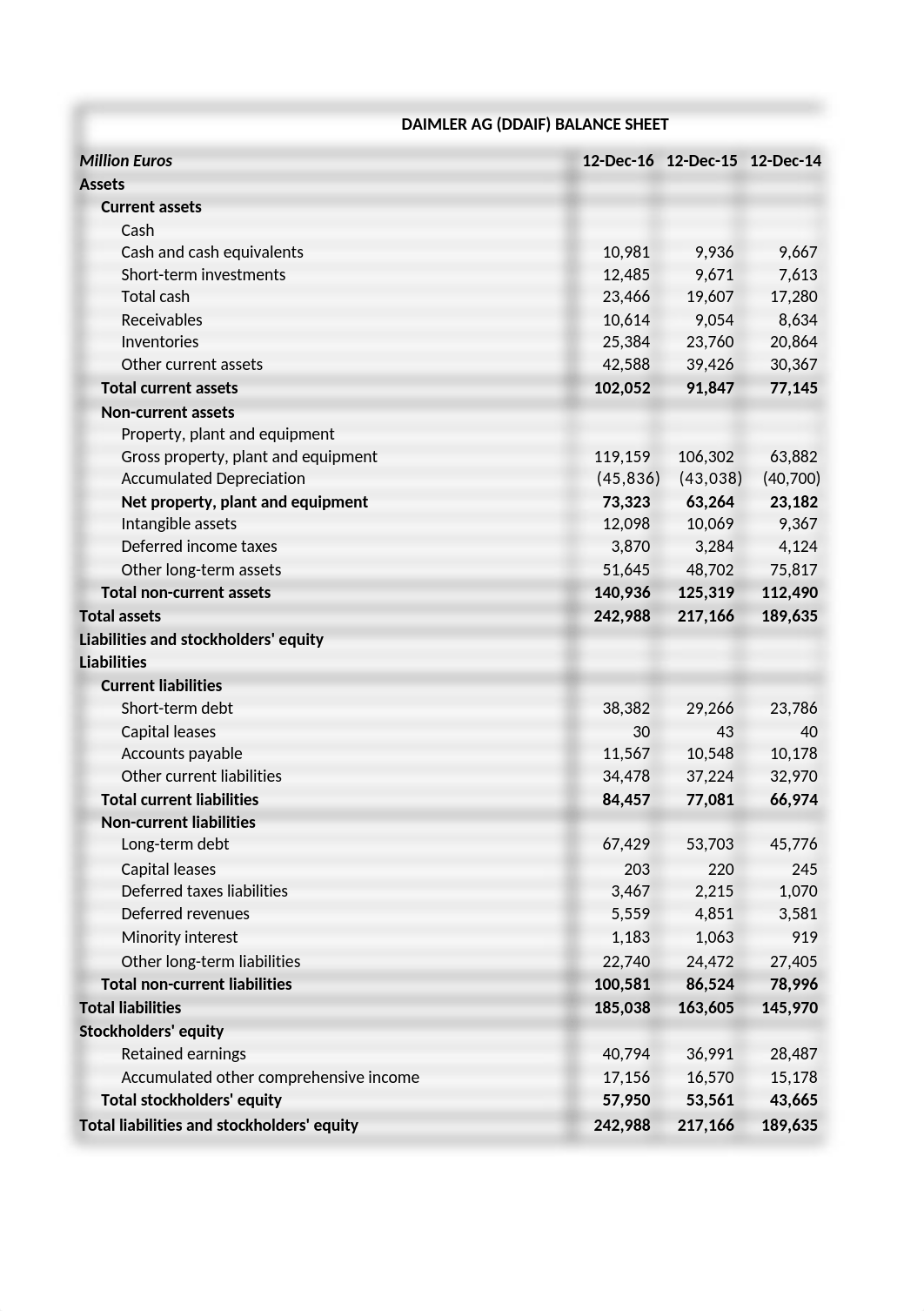 Financial_Management_Project_Team_503.xlsx_dsbawo01w1k_page5