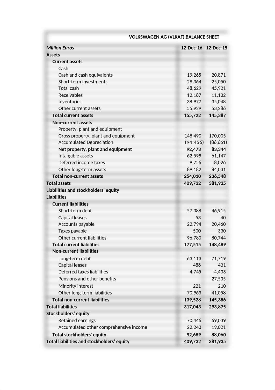 Financial_Management_Project_Team_503.xlsx_dsbawo01w1k_page1