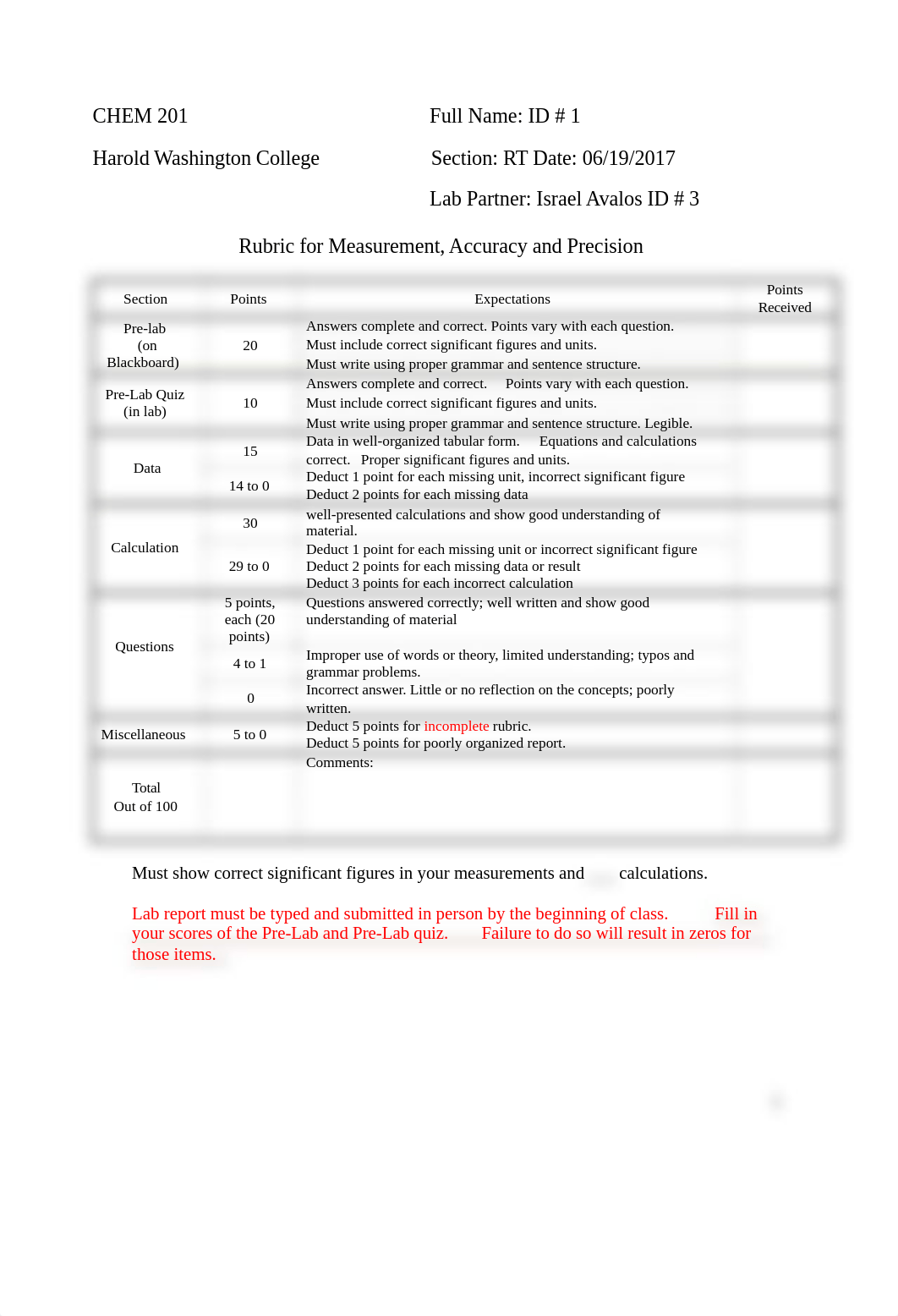 Measurement Lab CHEM 201 .docx_dsbdc0czvx0_page1