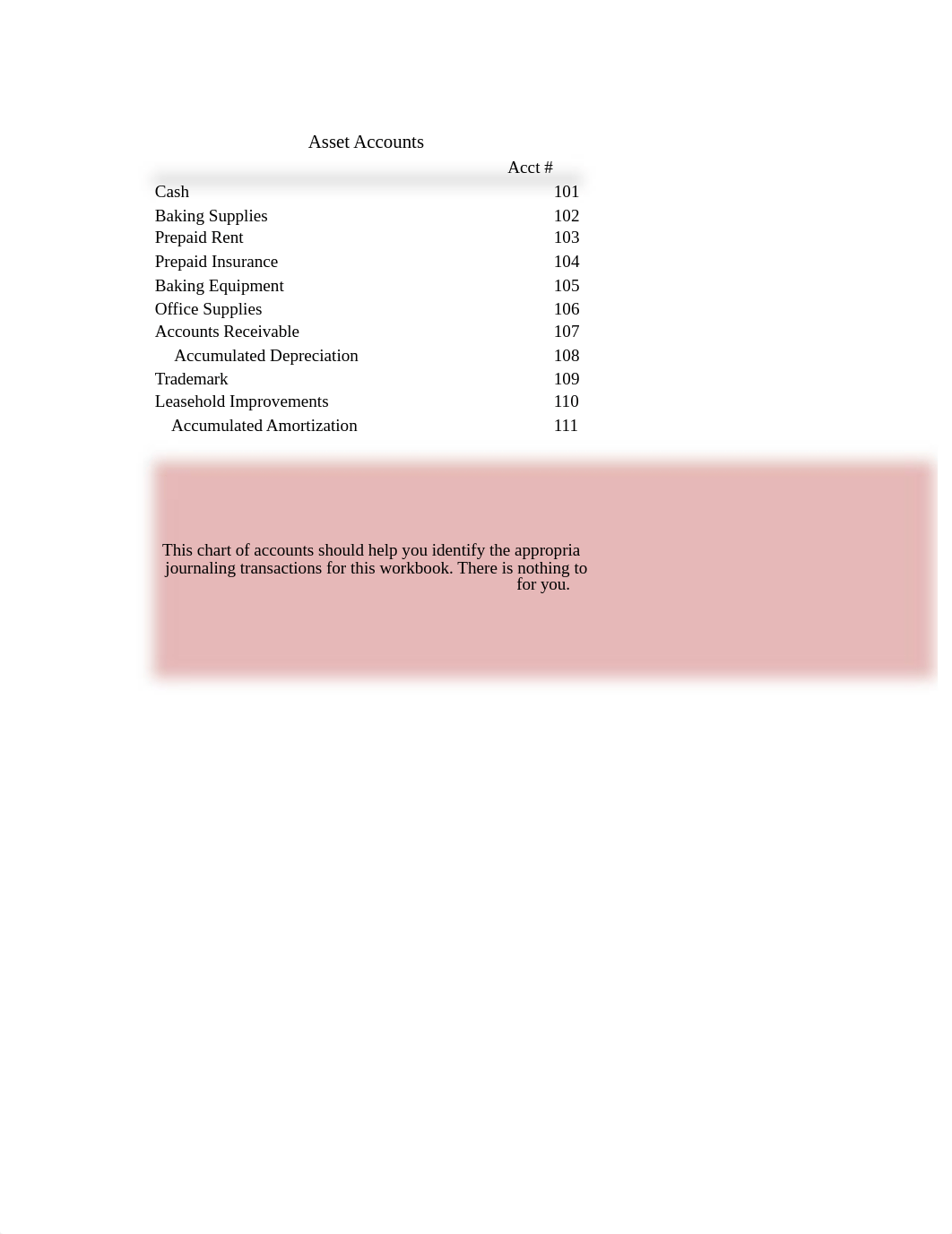 ACC 307 Final Project Workbook - milestone 2.xlsx_dsbfzbpqm1y_page1