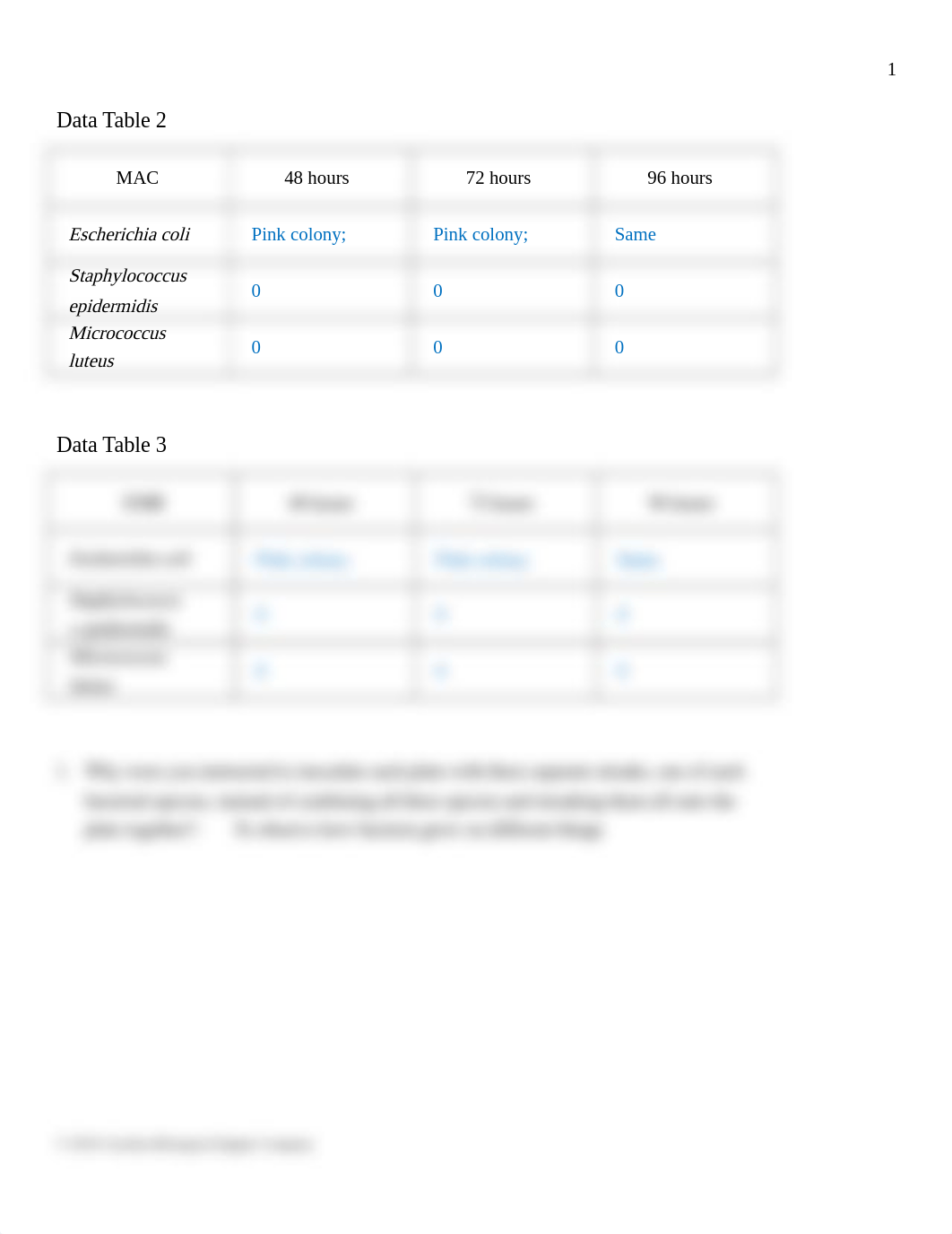 Selective_and_Differential_Media_dsbielyppsk_page2