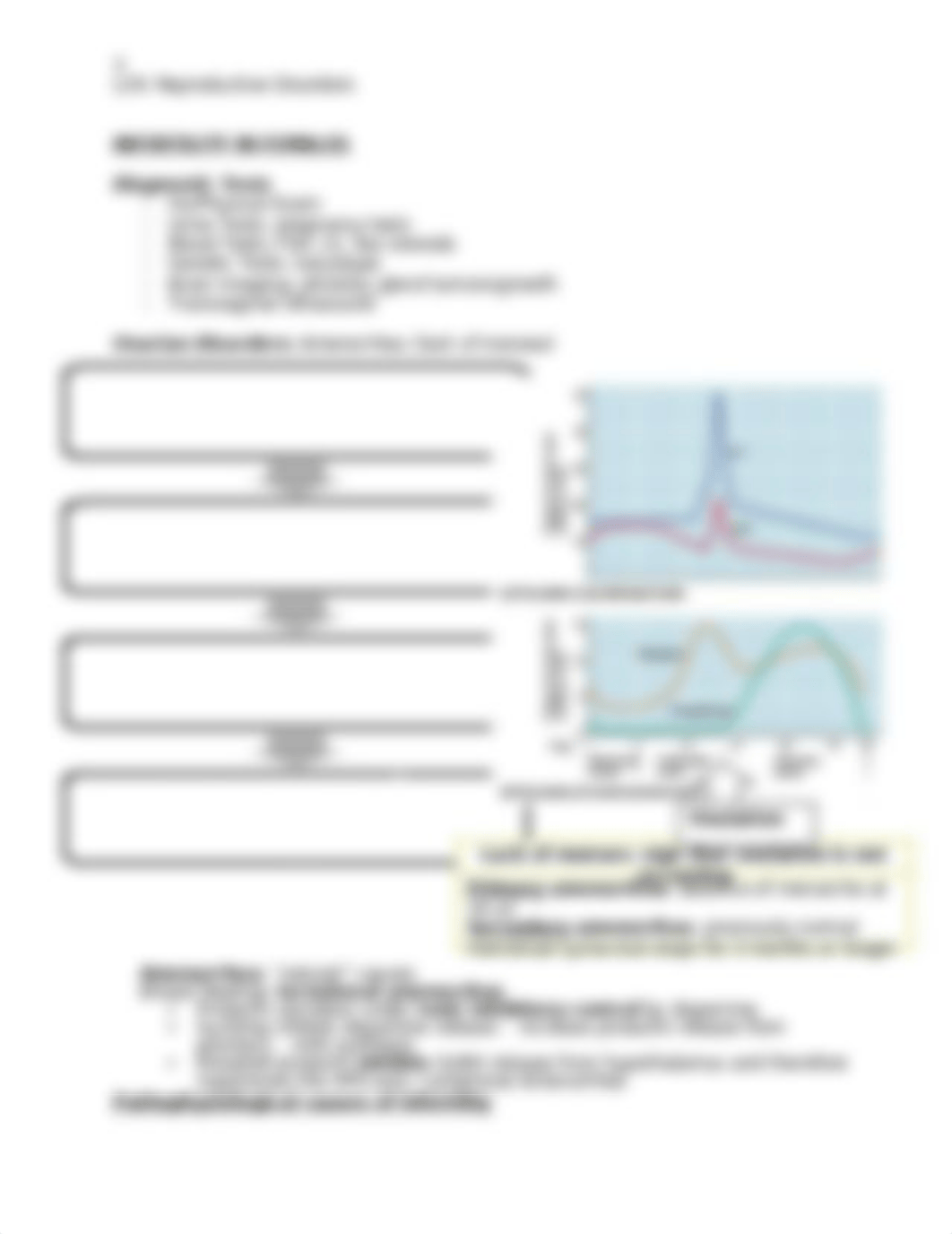 L29_Reproductive Disorders.docx_dsbirdhybju_page3