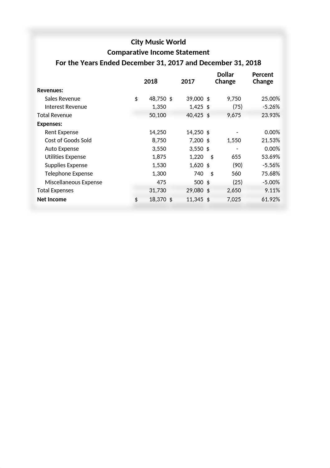 EA9-D1-FSA-.xlsx_dsbjr1ort7f_page1