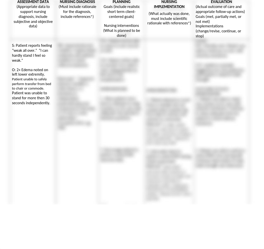 impaired physical mobility careplan.docx_dsbk7k1qgh6_page2