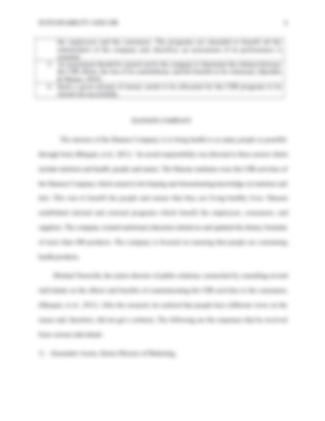 SUSTAINABILITY AND CSR.docx_dsbn1c1k48m_page4