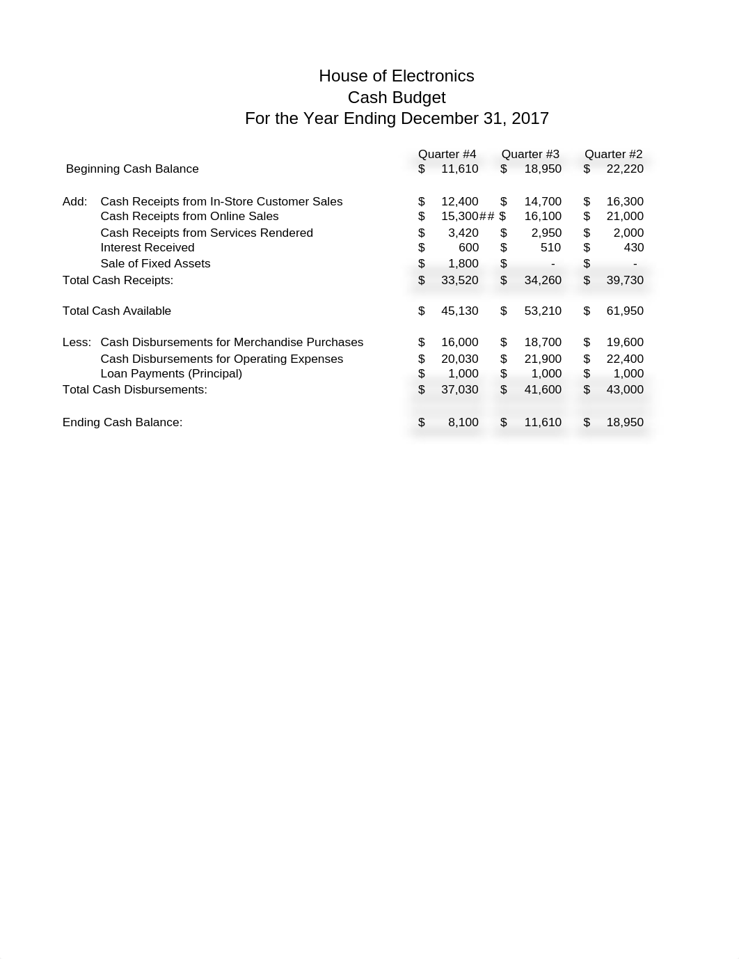 EA10-E3-Budget.xlsx_dsbrh0quh0y_page1