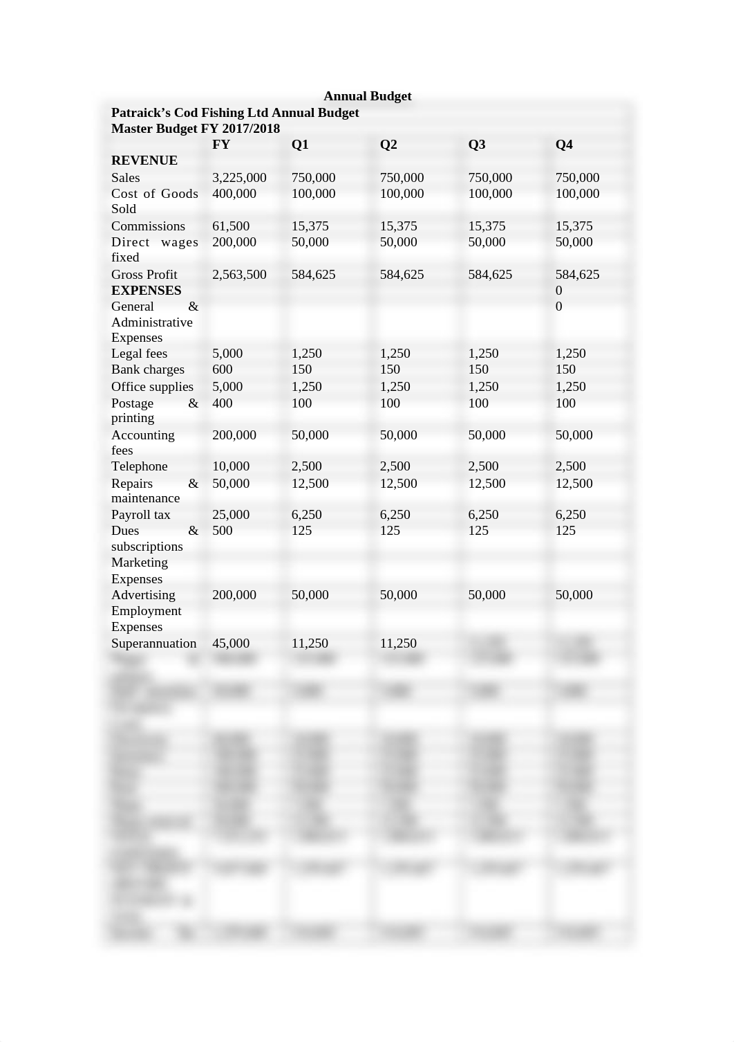 FNSACC503  111.docx_dsbs9mlaxw3_page1