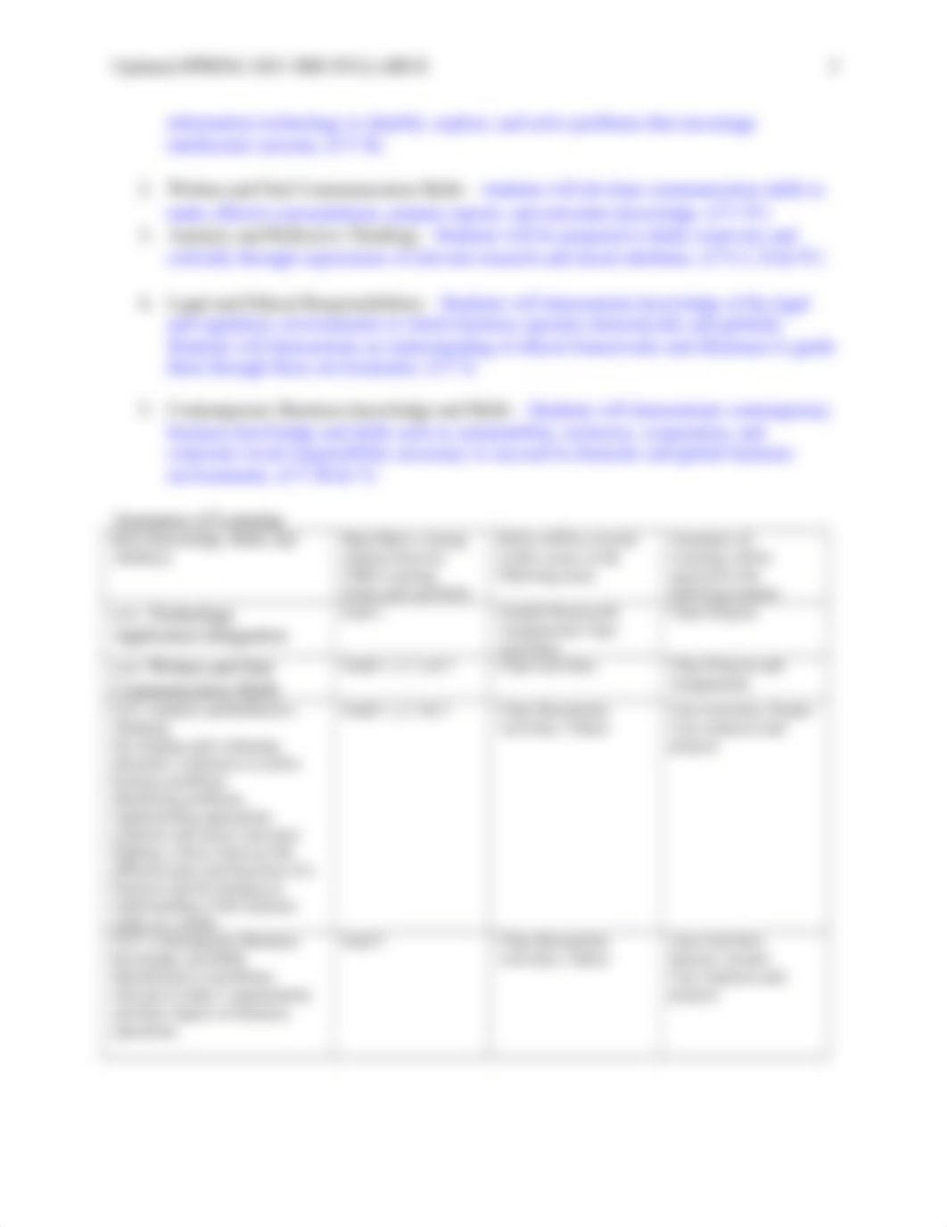 Essounga BUSN 0351 02 Spring 2021 _ Class (3).docx_dsbsnn15qhq_page3