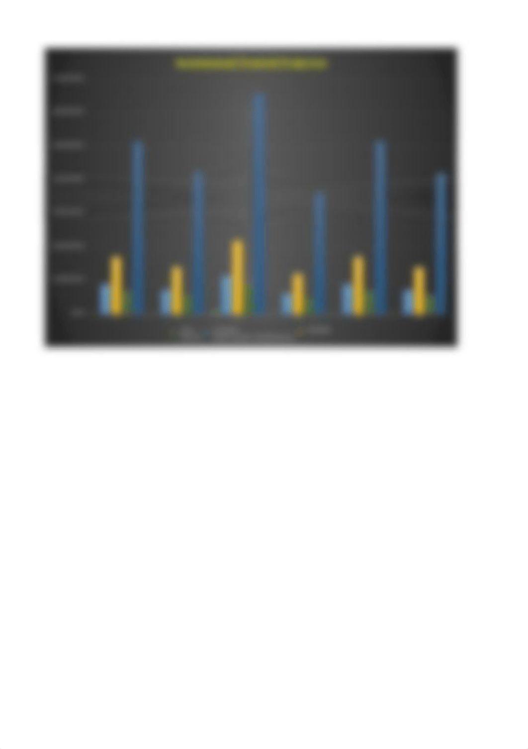 Excel Hands on Test.xlsx_dsbspp6692z_page3