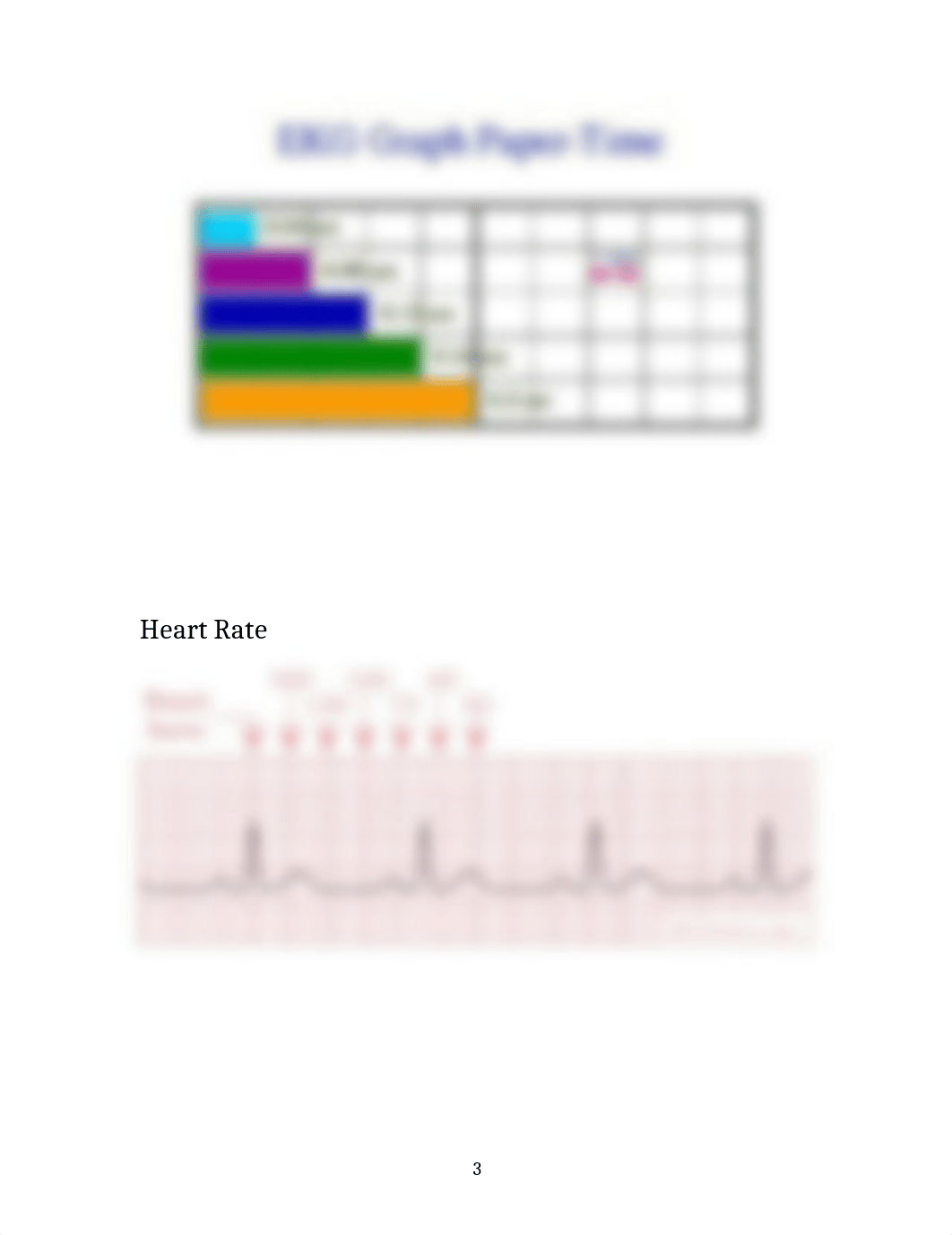 ECG Pre-Class Assignment.doc_dsbtua1vt4p_page3