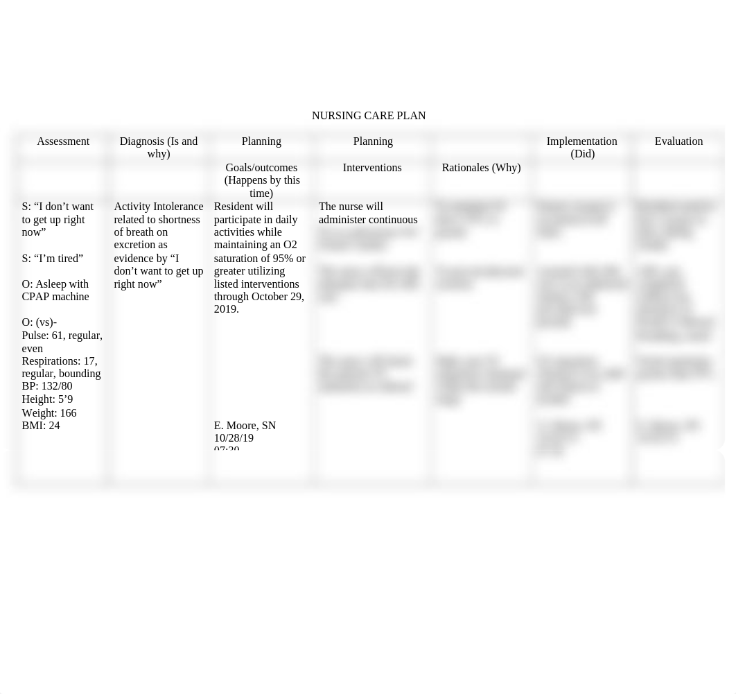 Activity Intolerance NURSING CARE PLAN.doc_dsbvahrta3l_page1