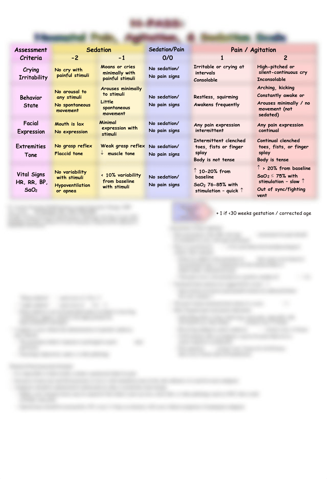 NPASS - Neonatal.pdf_dsbve2nx2ah_page1