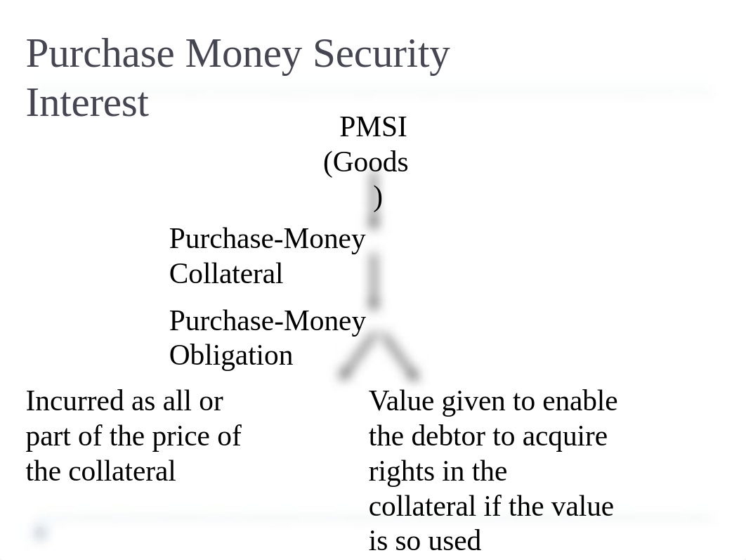 06-Purchase-Money Security Interest_dsbvobfmrn2_page4