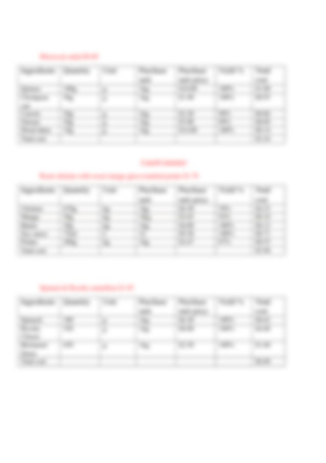 Pg-53 Task 3 Develop & cost a cyclical menu.docx_dsc5xw9sc44_page4