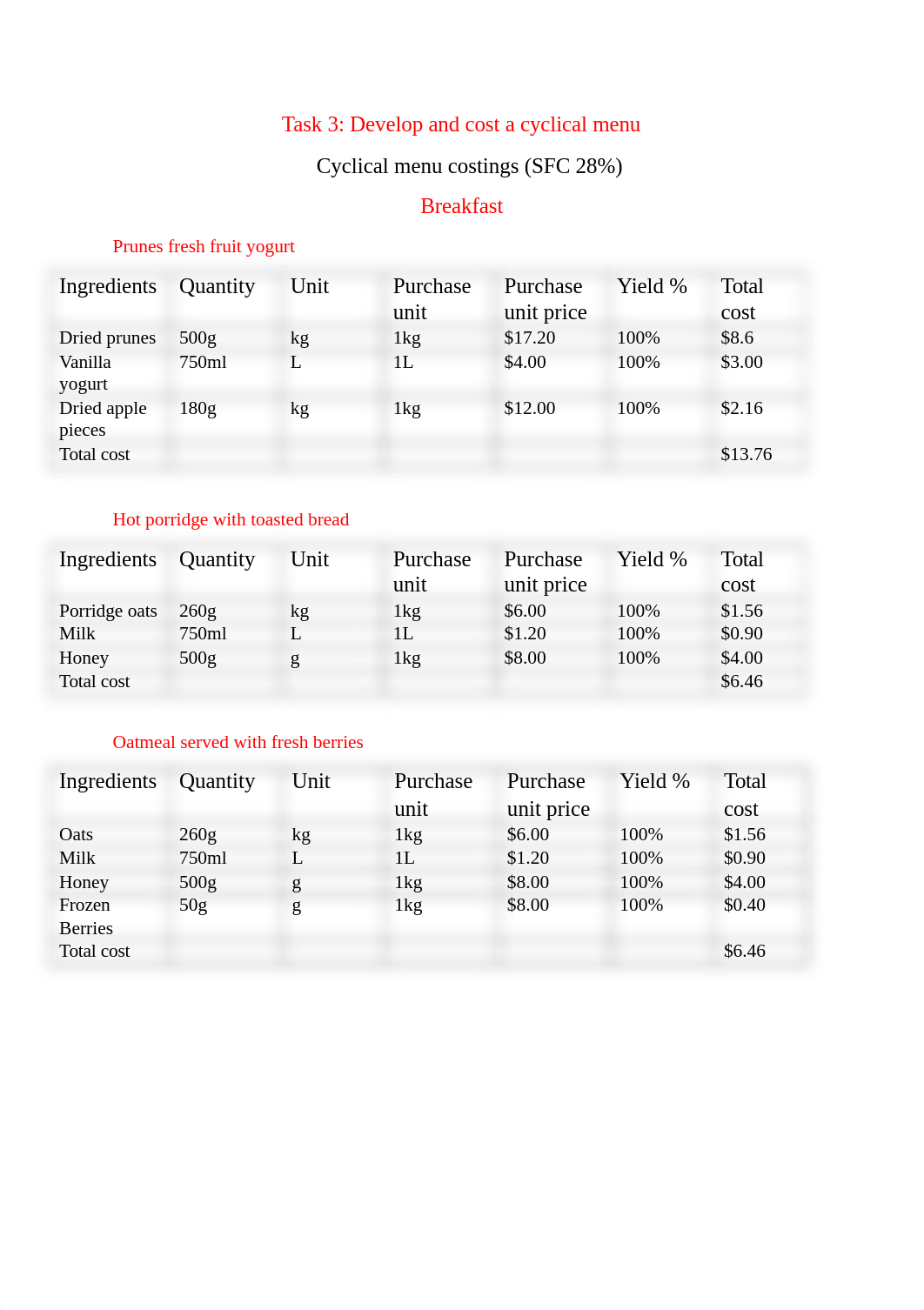 Pg-53 Task 3 Develop & cost a cyclical menu.docx_dsc5xw9sc44_page1