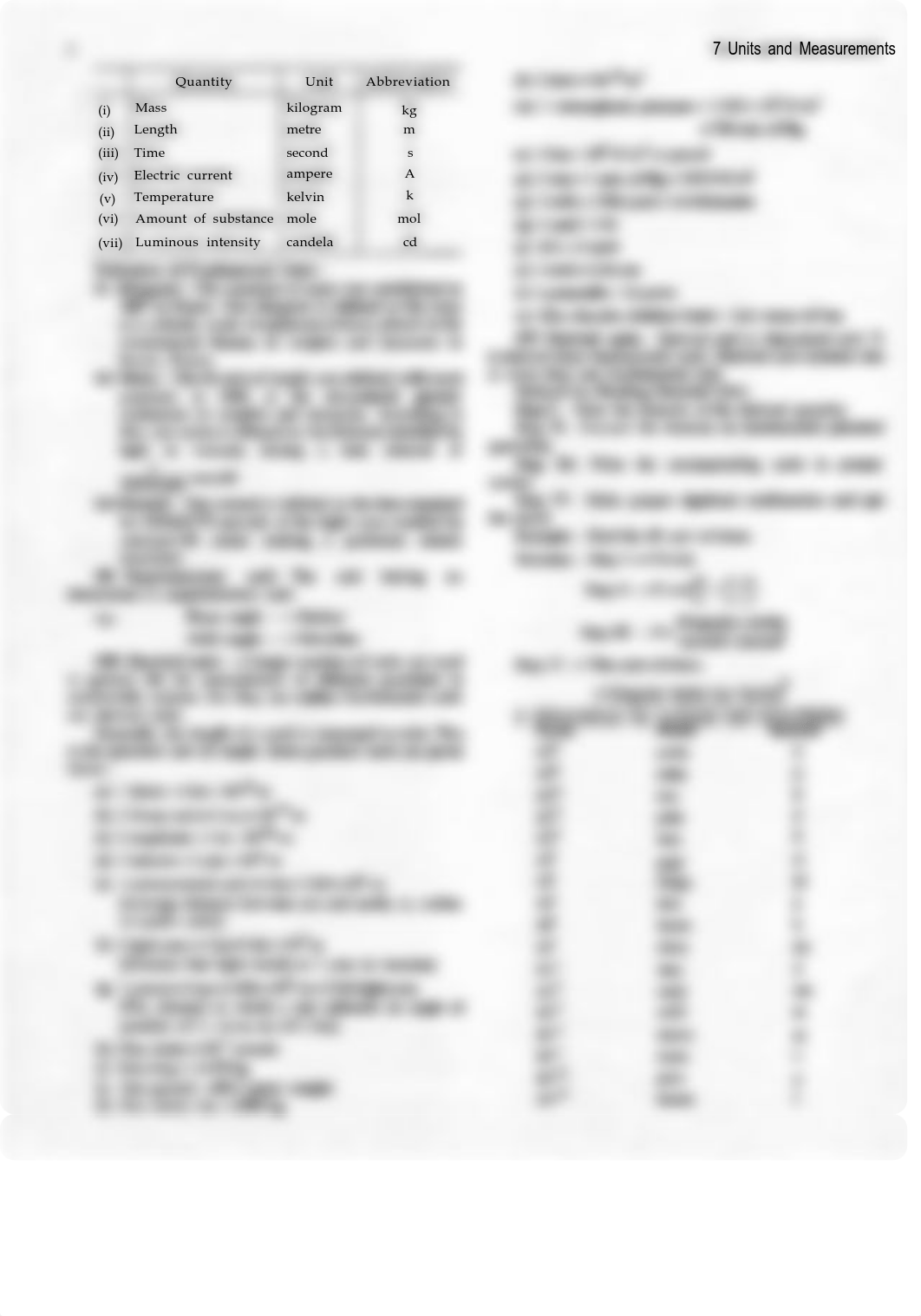 2-Physics-formula-book-jee.pdf_dsc65m3qjk9_page2