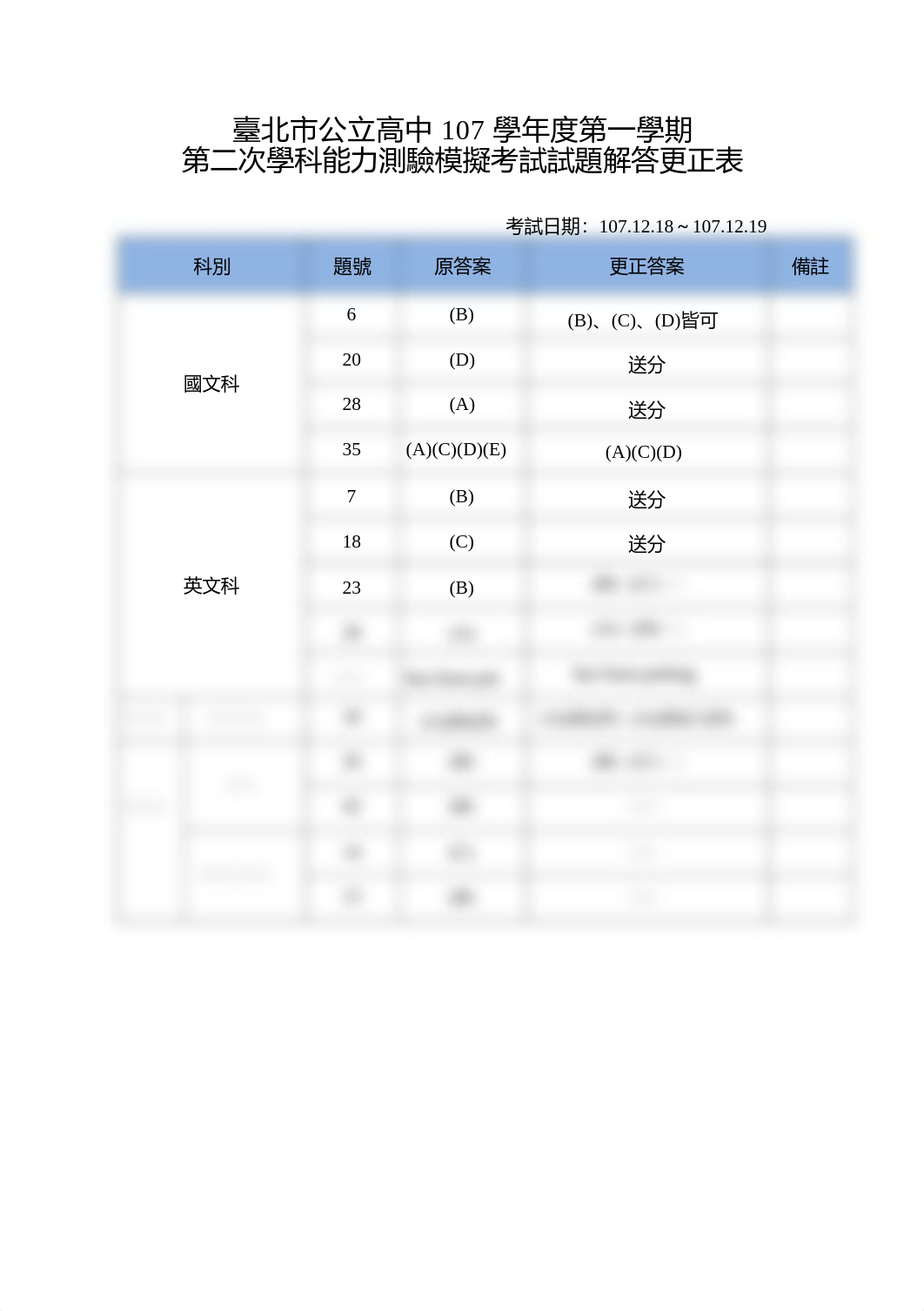 107-1-2北模學測解答更正.pdf_dsc728d3p42_page1