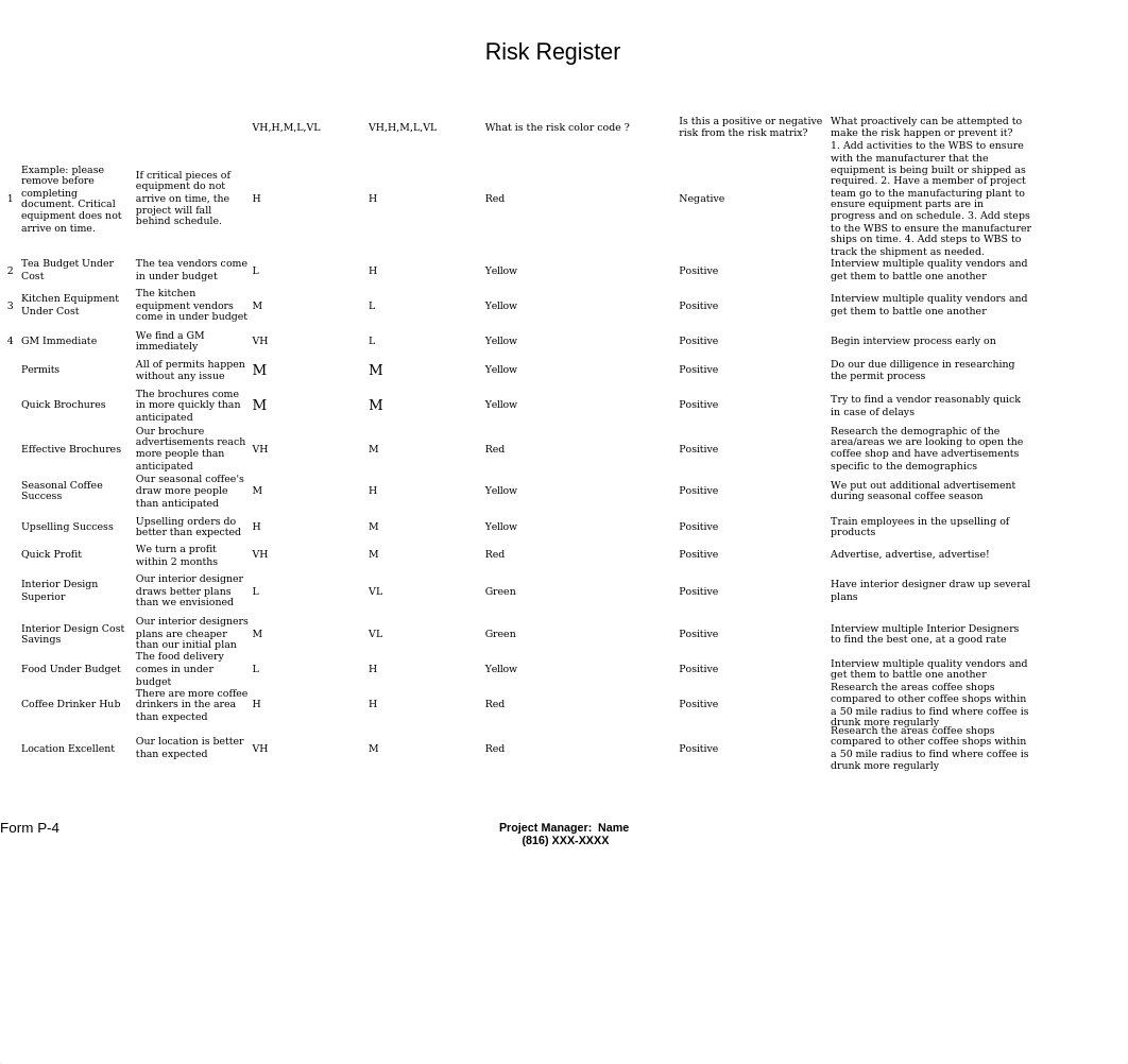 Week 5 MGMT404_Risk_Register_Template_Dixon.xlsx_dsc8i9hrw81_page3