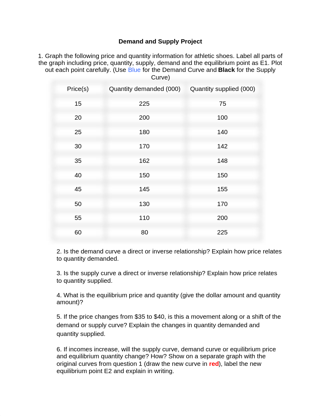 Graphing Assessment (1).doc_dsc92to5bd2_page1