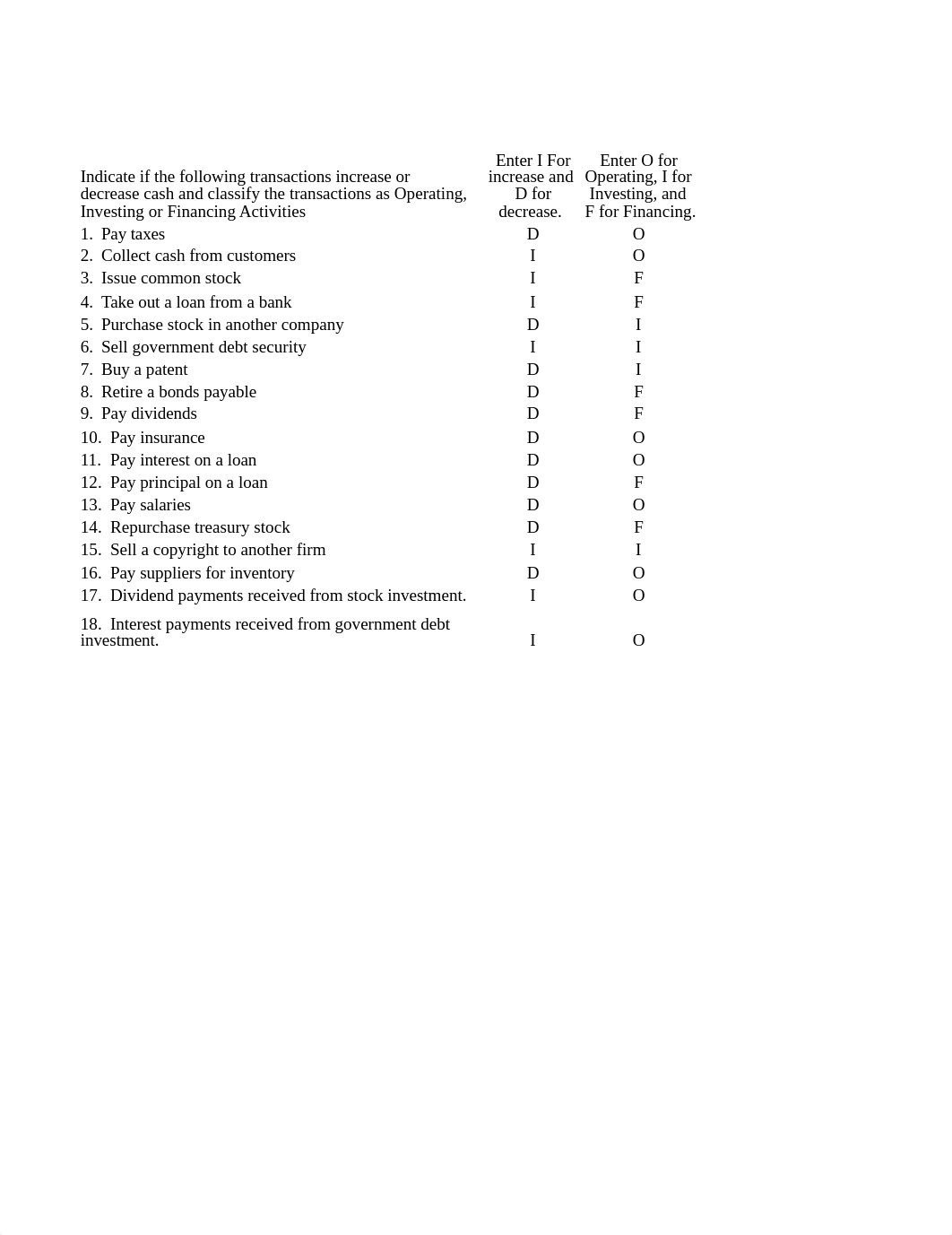 Cash Flow Statement Assignment (Empty).xlsx_dscexy72oou_page1