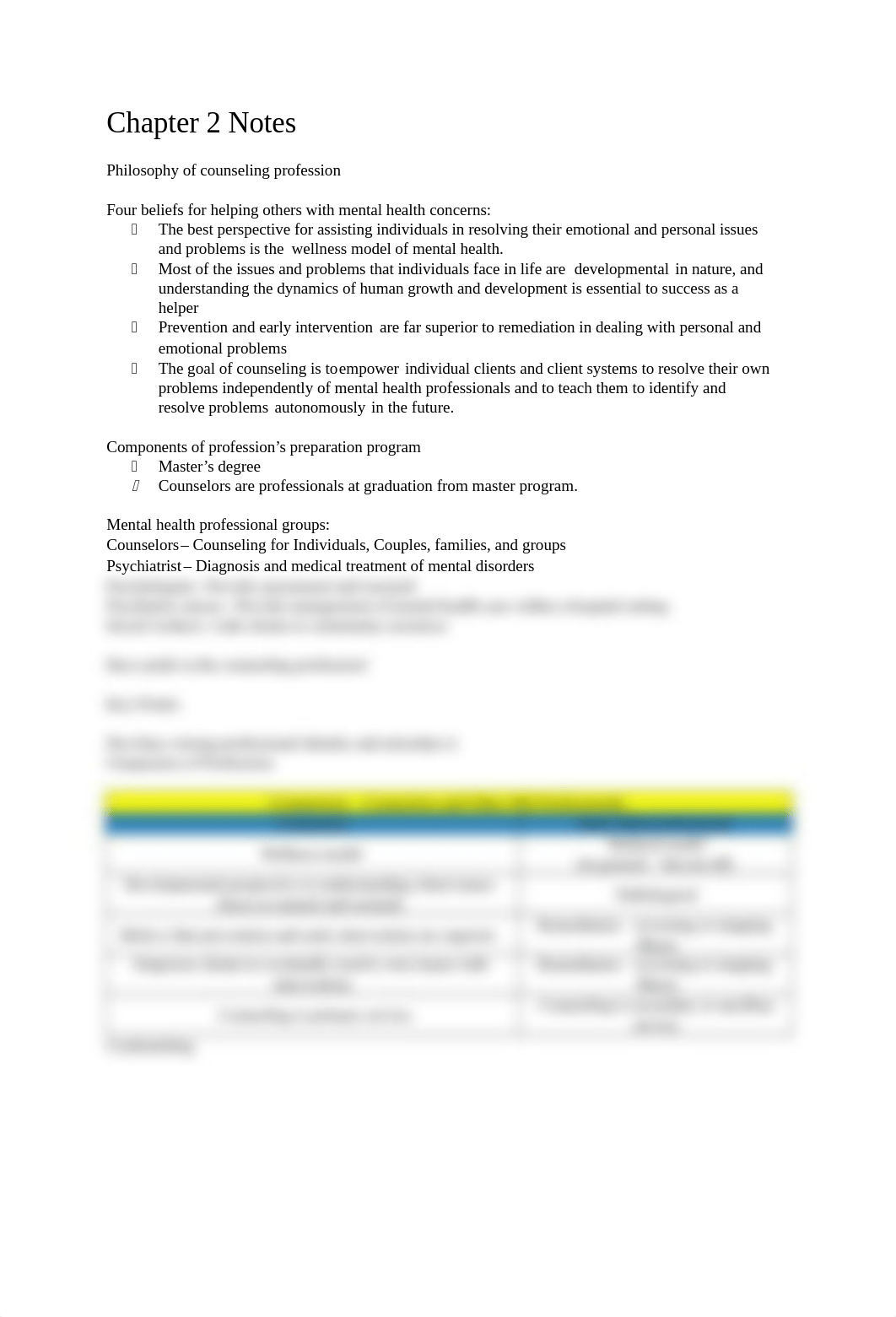 Chapter_02_Professional_Identity_of_Counselors.docx_dscljiiy1p7_page1