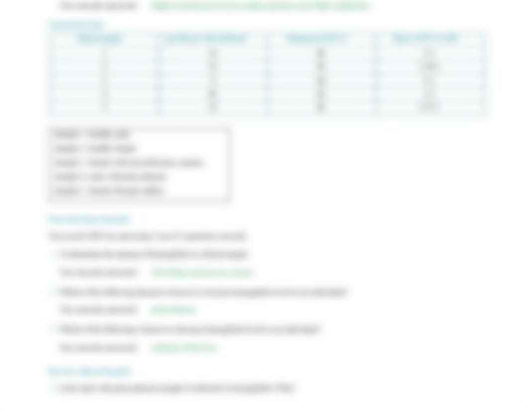 PhysioEx Exercise 11 Activity 3.pdf_dscoeexk032_page2