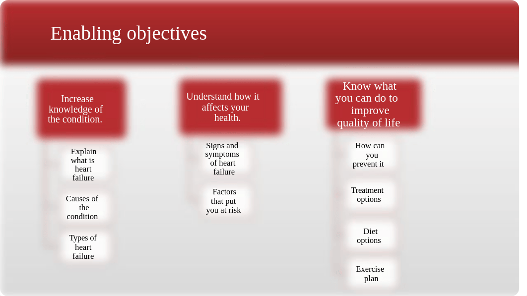 Teaching Plan heart failure visual material.pptx_dscrs4jygvn_page3