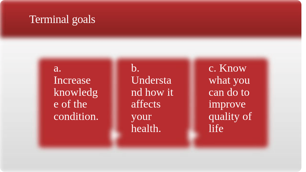 Teaching Plan heart failure visual material.pptx_dscrs4jygvn_page2