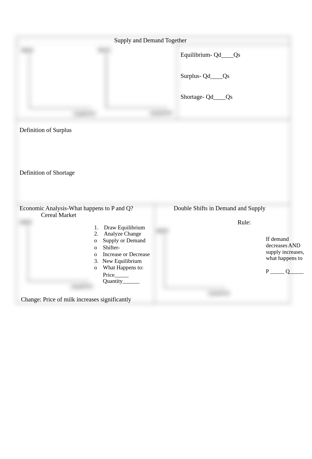 ECON 201 - Demand and Supply Study Guide (4).docx_dsctusba0ns_page3