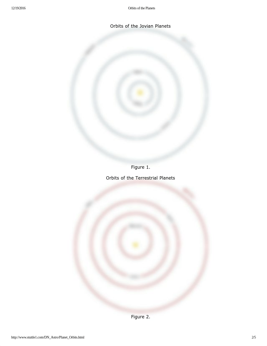 Lab08 - Orbits of the Planets [Distant Nature (TM)] v3.pdf_dscu0enei3y_page2