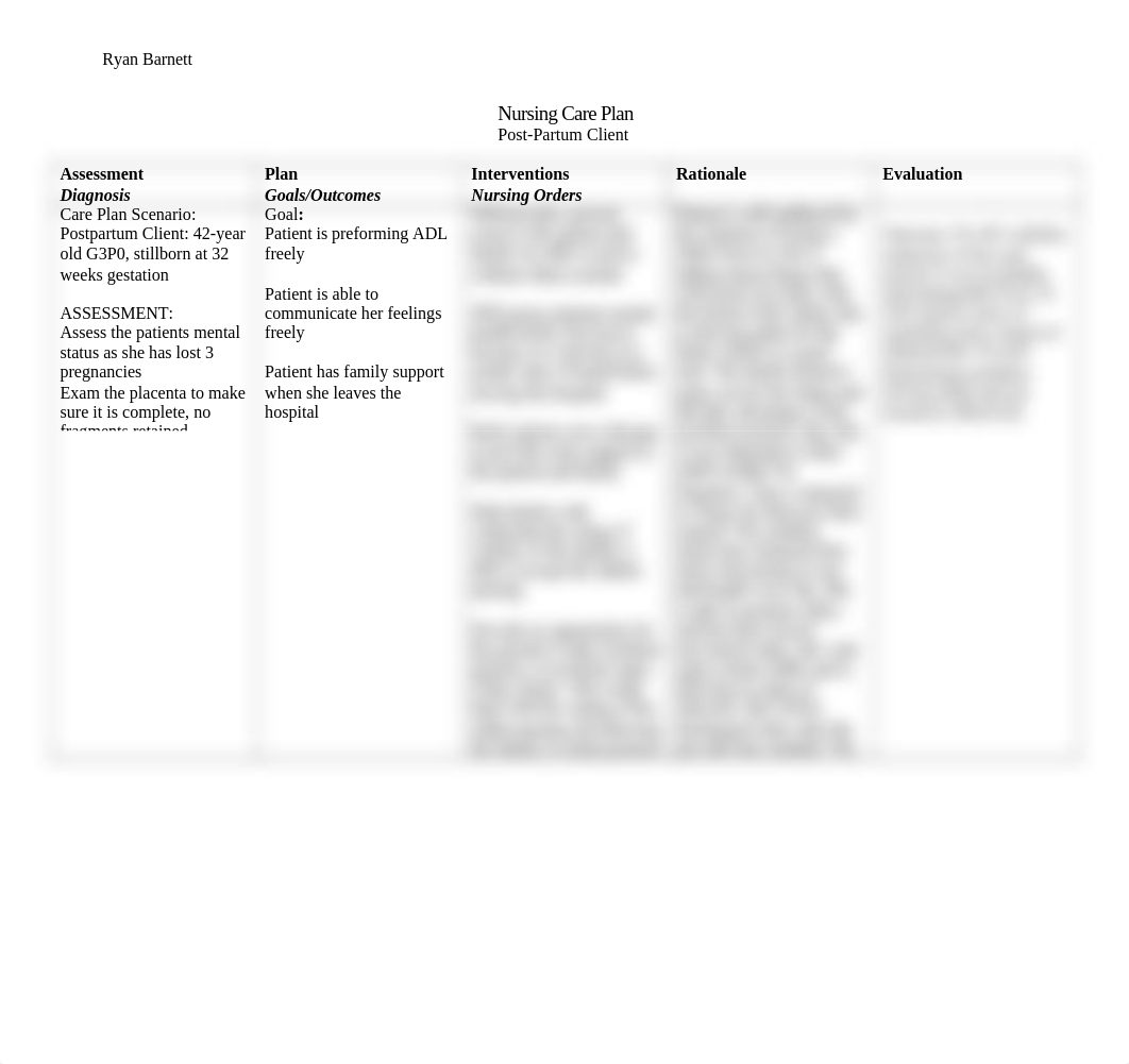 NCP Postpartum Pt.docx_dscvaauy6kk_page1