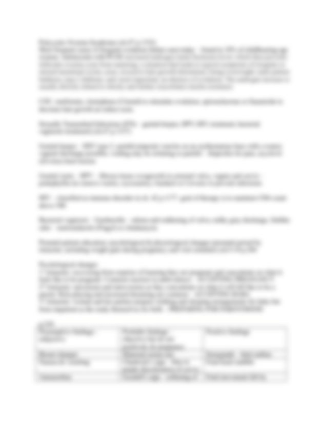 NUR223 exam1 study guide.docx_dscxf1pdm5u_page3