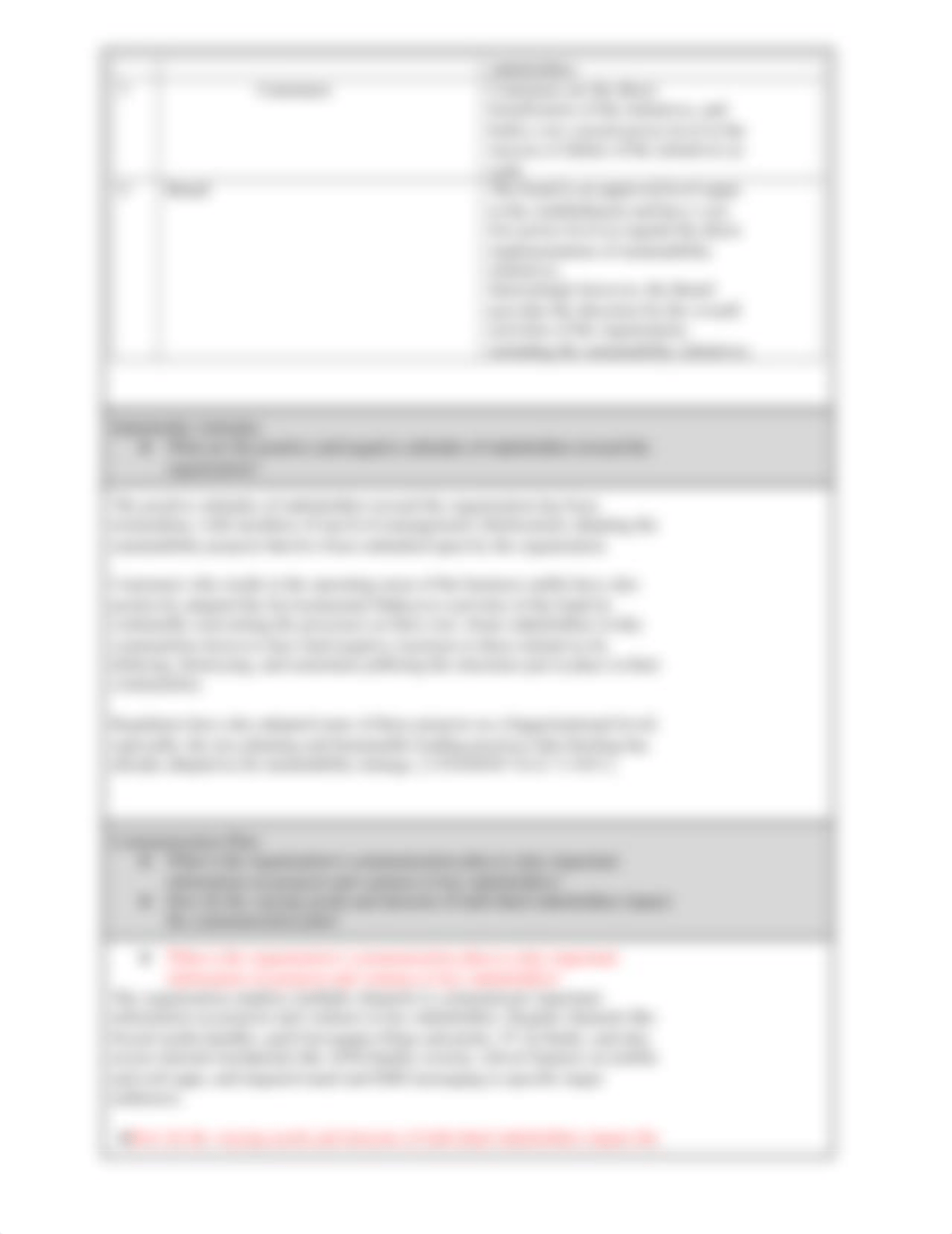 BUS_6130_Module_2_Stakeholder_Analysis_Worksheet.docx_dscxxihapbw_page2